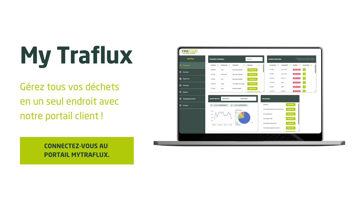 Aperçu des conteneurs